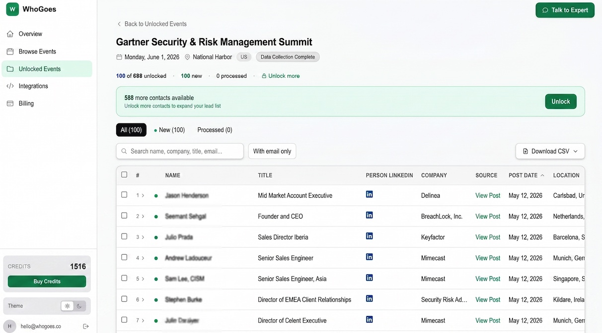 Verified attendee contacts with title, company, and LinkedIn proof on WhoGoes