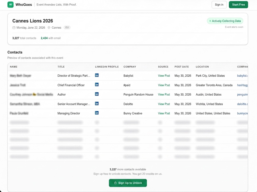 WhoGoes Money 20/20 Europe 2026 attendee list preview with top rows unlocked and remaining contacts locked