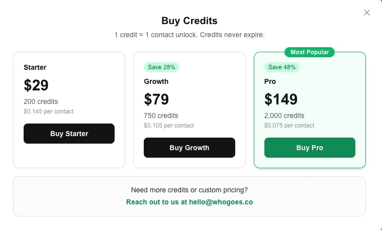 WhoGoes pay-as-you-go pricing from $29